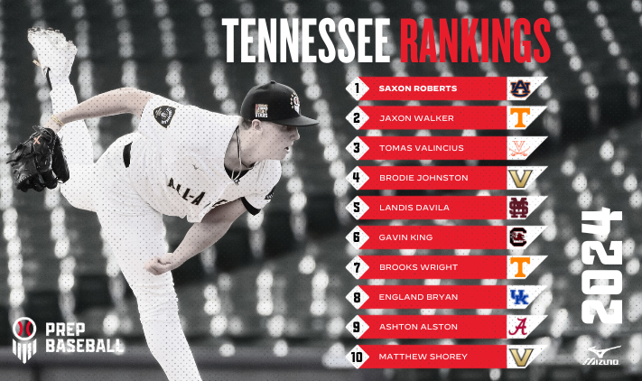 Tennessee Class of 2024 Rankings Fall Update